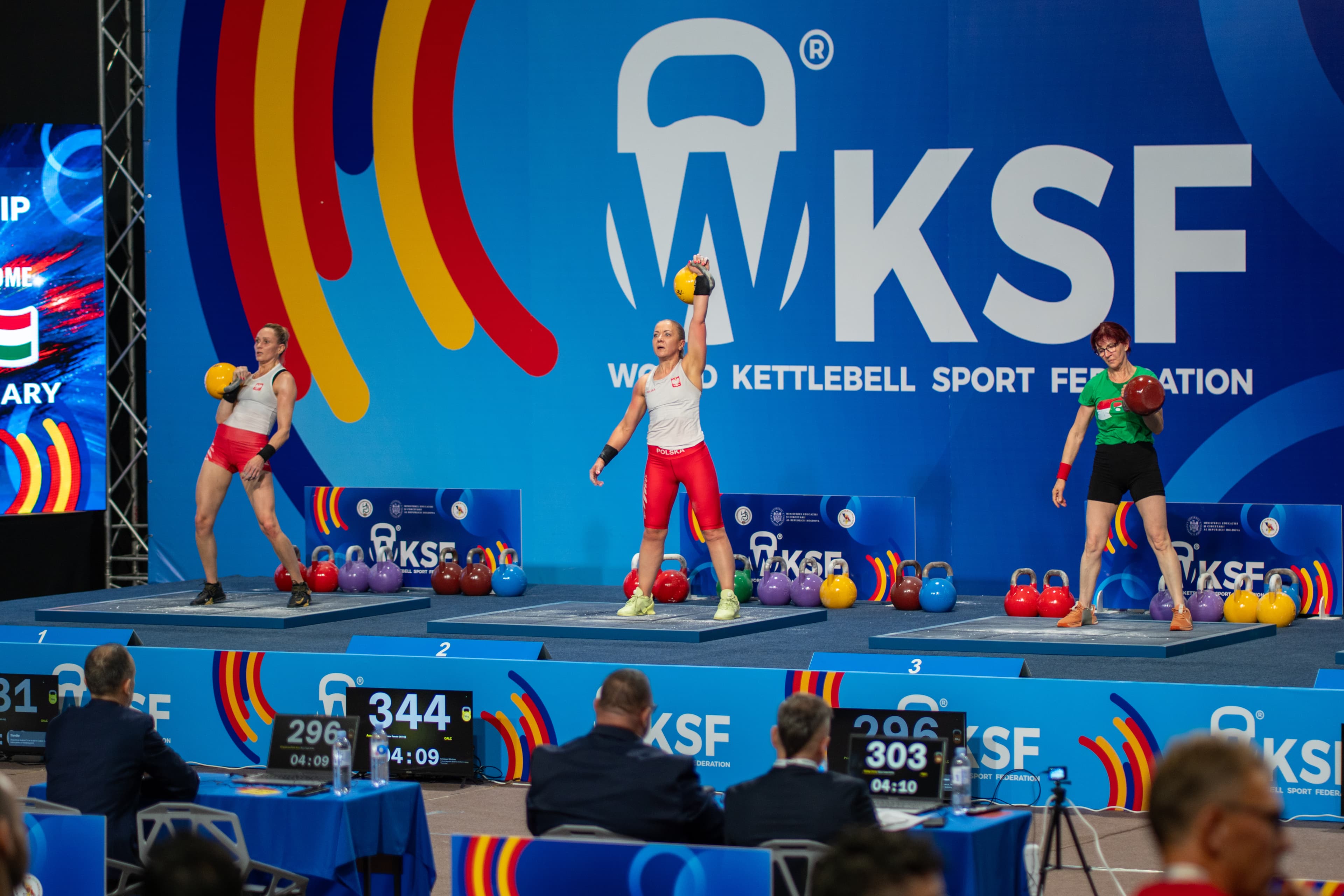 Чемпионат мира WKSF Kettlebell 2026